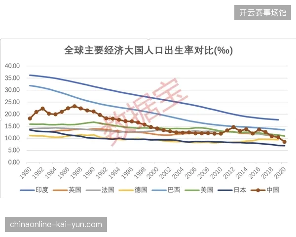 2027年前后赛事感应数据深度挖掘，有望解决体育商业价值滞涨难题